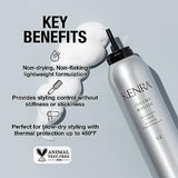 Kenra Volume Mousse 12 | Medium Hold Mousse | Non-Drying, Non-Flaking Lightweight Formulation |Styling Control Without Stiffness Or Stickiness | Tames Frizz & Conditions | All Hair Types | 8 oz