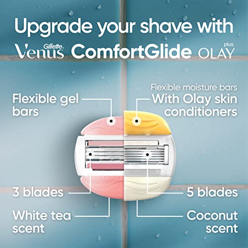 Gillette Venus ComfortGlide Womens Razor Blade Refills, 6 Count,(Pack of 1) White Tea Scented Gel Bar Protects Against Skin Irritation