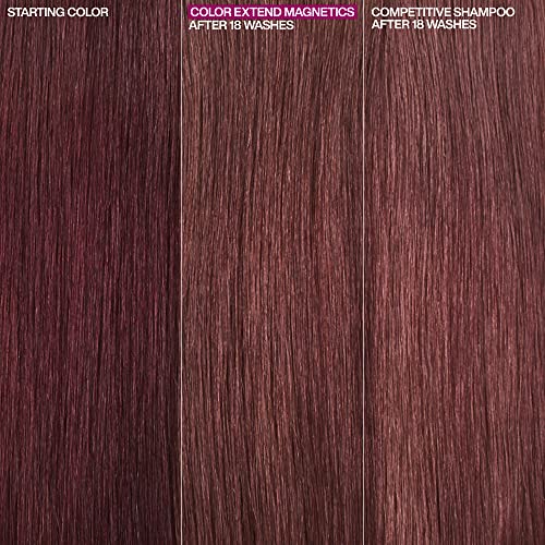 Redken Color Extend Magnetics Conditioner | For Color Treated Hair | Protects Color & Adds Shine | With Amino Acid | Sulfate-Free | 10.1 Fl Oz (Pack of 1)