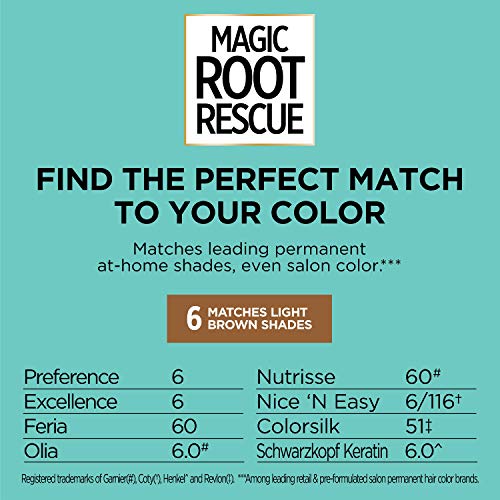 L'Oreal Paris Magic Root Rescue 10 Minute Root Hair Coloring Kit, Permanent Hair Color with Quick Precision Applicator, 100 percent Gray Coverage, 4 Dark Brown, 2 count