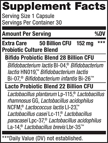 Renew Life Adult Probiotics, 50 Billion CFU Guaranteed, Probiotic Supplement for Digestive & Immune Health, Shelf Stable, Gluten Dairy & Soy Free, 30 Capsules