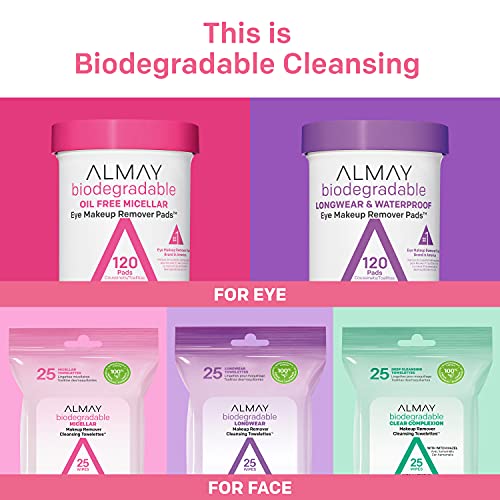 Eye Makeup Remover Pads by Almay, Biodegradable Longwear & Waterproof, Hypoallergenic, Cruelty Free-Fragrance Free Cleansing Wipes, 80 Pads (Pack of 1)