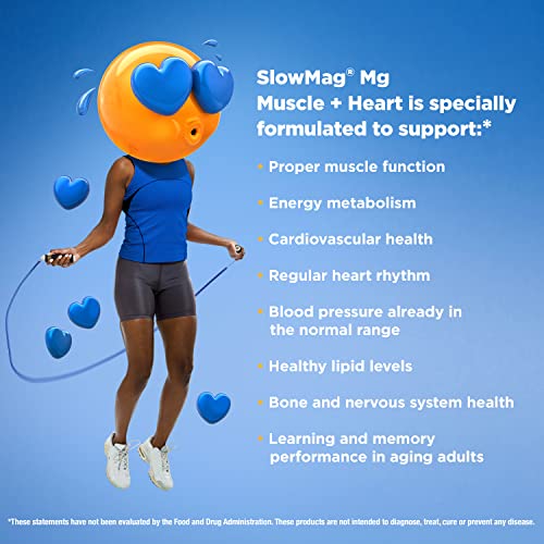 SlowMag Mg Muscle + Heart Magnesium Chloride with Calcium Supplement for Support of Heart, Muscles & Nervous System, 120 Count