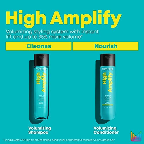 Matrix High Amplify Volumizing Shampoo | Instant Lift & Lasting Volume | Silicone-Free | Boost Structure in Fine, Limp Hair | Salon Professional Shampoo | Packaging May Vary | 33.8 Fl. Oz.