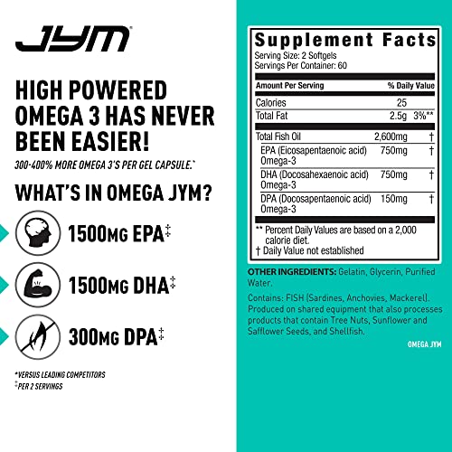 Omega JYM Fish Oil 2800mg, High Potency Omega 3, EPA, DHA, DPA for Brain, Heart, & Joint Support | JYM Supplement Science | 120 Soft Gels