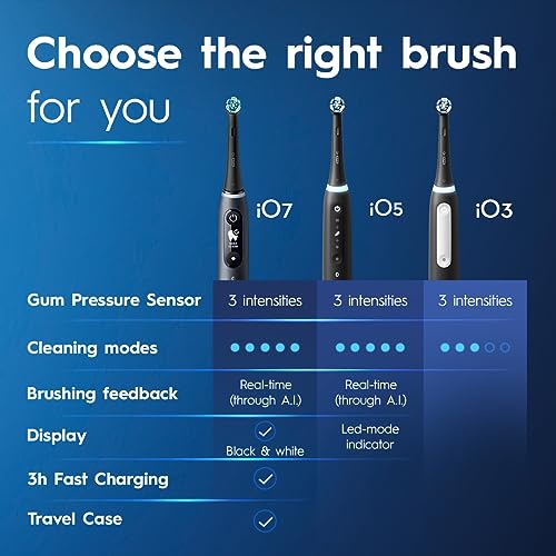 Oral-B iO Series 3 Limited Rechargeable Electric Powered Toothbrush, Black with 2 Brush Heads and Travel Case - Visible Pressure Sensor to Protect Gums - 3 Modes - 2 Minute Timer