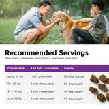 Nutri-Vet Pre and Probiotic Soft Chews for Dogs | Digestive Health Support Dog Probiotics | Tasty Alternative to Dog Probiotic Powder | 120 Soft Chews