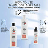 Nioxin System Kit 1, Hair Strengthening & Thickening Treatment, Treats & Hydrates Sensitive or Dry Scalp, Reduces Hair Breakage, For Natural Hair with Light Thinning, Full Size (3 Month Supply)