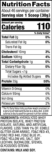 Dymatize ISO100 Hydrolyzed Protein Powder, 100% Whey Isolate , 25g of Protein, 5.5g BCAAs, Gluten Free, Fast Absorbing, Easy Digesting, Fruity Pebbles, 3 Pound