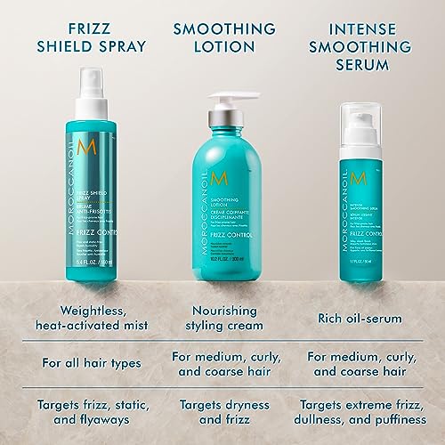 Moroccanoil Smoothing Lotion, 2.5 oz, Fragrance Originale