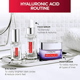 LOreal Paris Revitalift Hyaluronic Acid + Caffeine Hydrating Eye Serum for Dark Circles, Fragrance Free .67 fl. oz + Moisturizer Sample