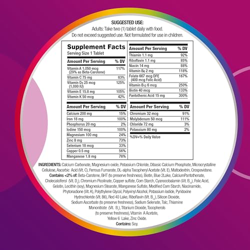 Centrum Multivitamin for Women, Multivitamin/Multimineral Supplement with Iron, Vitamin D3, B Vitamins and Antioxidant Vitamins C and E, Gluten Free, Non-GMO Ingredients - 250 Count