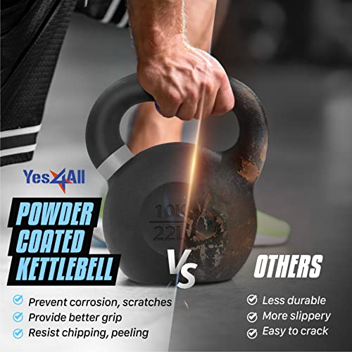 Yes4All Powder Coated Cast Iron Competition Kettlebell with Wide Handles & Flat Bottoms – 16 KG / 35 LB