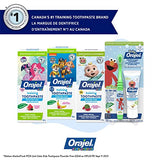 Orajel Kids Paw Patrol Fluoride-Free Training Toothpaste, Natural Fruity Fun Flavor, #1 Pediatrician Recommended , 1.5oz Tube