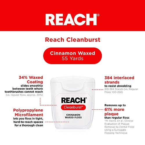 Reach Waxed Dental Floss Bundle | Effective Plaque Removal, Extra Wide Cleaning Surface | Shred Resistance & Tension, Slides Smoothly & Easily , PFAS FREE | Cinnamon Flavored, 55 Yard (Pack of 6)