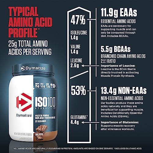 Dymatize ISO100 Hydrolyzed Protein Powder, 100% Whey Isolate Protein, 25g of Protein, 5.5g BCAAs, Gluten Free, Fast Absorbing, Easy Digesting, Strawberry, 20 Servings