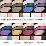 Revlon Eyeshadow Paette, PhotoReady Eye Makeup, Creamy Pigmented in Blendable Matte & Shimmer Finishes 505 Impressionist, 0.01 Oz