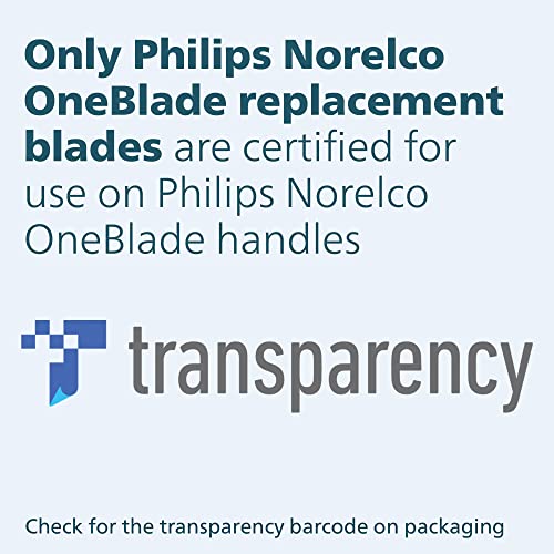 Philips Norelco Genuine OneBlade Anti-Friction Replacement Blade, 1 Count, QP215/80