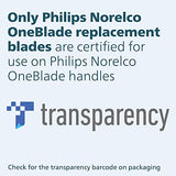 Philips Norelco Genuine OneBlade 360 Blade Replacement Blades, 2 Count, QP420/80