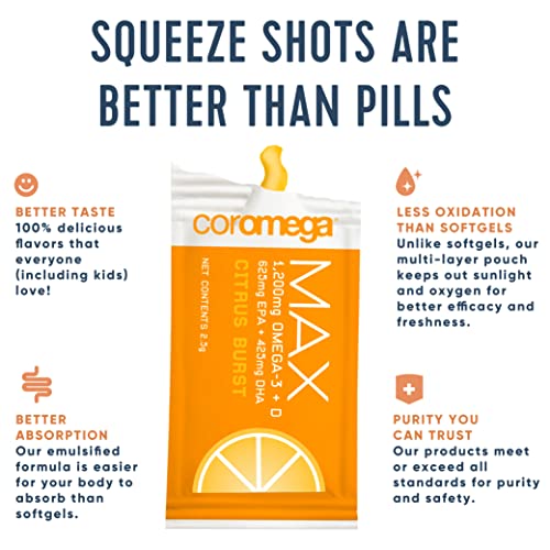 Coromega MAX High Concentrate Omega 3 Fish Oil, 2400mg Omega-3s with 3X Better Absorption Than Softgels, 30 Single Serve Packets, Citrus Burst Flavor; Anti Inflammatory Supplement with Vitamin D