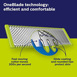 Philips Norelco Genuine OneBlade 360 Blade Replacement Blades, 2 Count, QP420/80