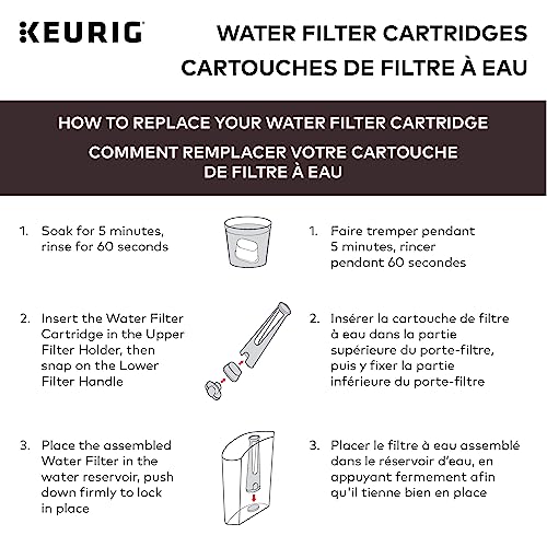 Keurig Water Filter Refill Cartridges, Replacement Water Filter Cartridges, Compatible with 2.0 K-Cup Pod Coffee Makers, 2 Count