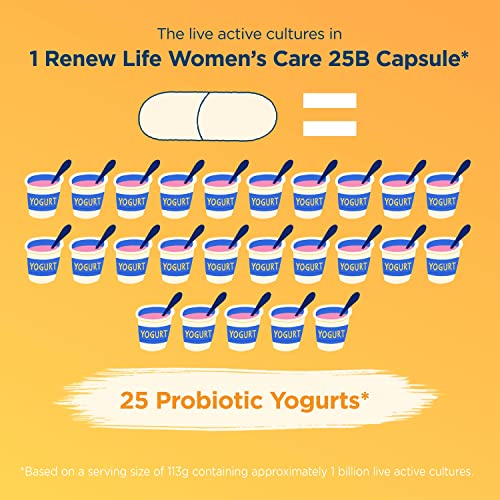 Renew Life Probiotics for Women, 25 Billion CFU Guaranteed, Probiotic Supplement for Digestive, Vaginal & Immune Health Shelf Stable, Soy, Dairy & Gluten Free, 60 Capsules