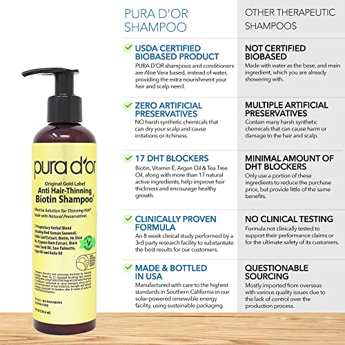 PURA D'OR Anti-Thinning Biotin Shampoo and Conditioner Natural Earthy Scent,CLINICALLY TESTED Proven Results,DHT Blocker Thickening Products For Women & Men,Original Gold Label Hair Care Set 8oz x2