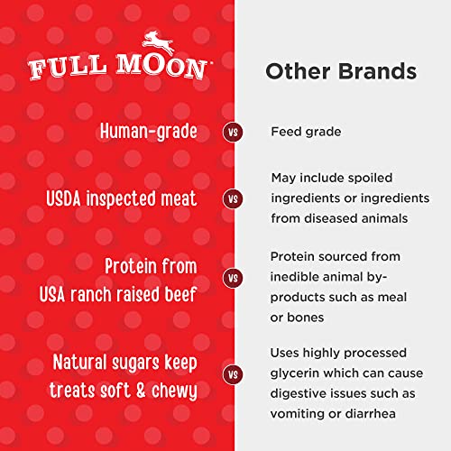 Full Moon All Natural Human Grade Dog Treats, Essential Chicken Savory Bites, 16 Ounce