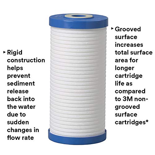 3M Aqua-Pure Whole House Replacement Water Filter AP810, For Aqua-Pure AP801, AP801-C, AP801T and AP801B Water Filtration Systems,White