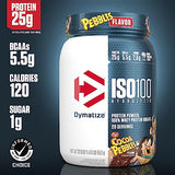 Dymatize ISO100 Hydrolyzed Protein Powder, 100% Whey Isolate Protein, 25g of Protein, 5.5g BCAAs, Gluten Free, Fast Absorbing, Easy Digesting, Strawberry, 20 Servings