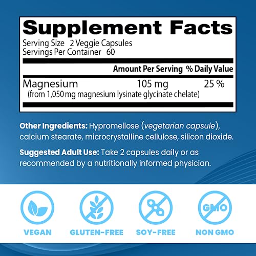 Doctors Best High Absorption Magnesium Lysinate Glycinate Capsule, Easy to Swallow, 120 Ct