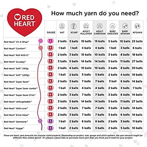 Red Heart Super Saver Yarn, 3 Pack, White 3 Count