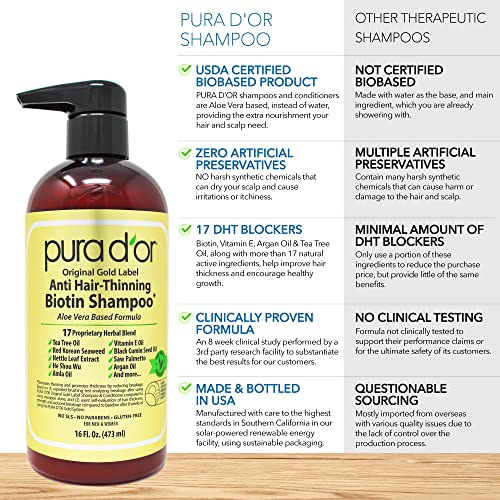 PURA D'OR Anti-Thinning Biotin Shampoo and Conditioner Natural Earthy Scent,CLINICALLY TESTED Proven Results,DHT Blocker Thickening Products For Women & Men,Original Gold Label Hair Care Set 8oz x2