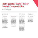 Frigidaire FPPWFU01 PurePour PWF-1 Water Filter