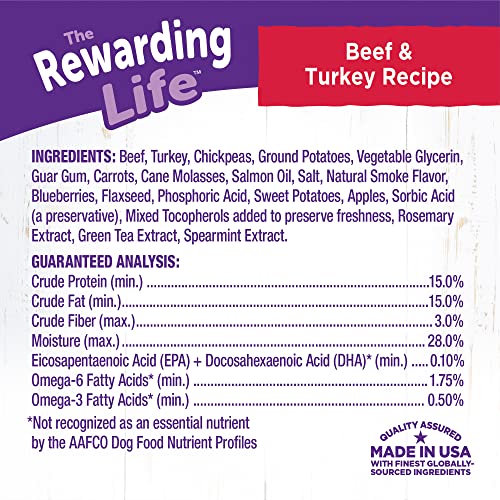 Wellness Rewarding Life Grain-Free Soft Dog Treats (Previously Wellbites), Made in USA with Natural Ingredients, Ideal for Training (Beef & Turkey Recipe, 6-Ounce Bag)