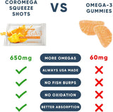 Coromega MAX High Concentrate Omega 3 Fish Oil, 2400mg Omega-3s with 3X Better Absorption Than Softgels, 30 Single Serve Packets, Citrus Burst Flavor; Anti Inflammatory Supplement with Vitamin D