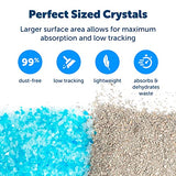 PetSafe ScoopFree Premium Crystal Cat Litter - 5x Better Odor Control Than Clay Litter - Less Tracking & Dust For A Fresh Home - Non-Clumping - Two 4.3 lb Bags Of Litter (8.6 lb Total) - Lavender