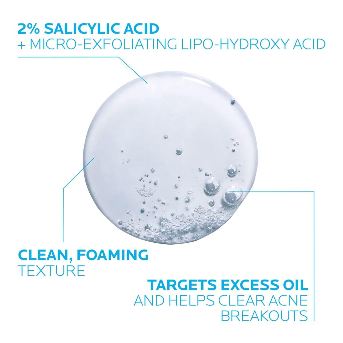 La Roche-Posay Effaclar Medicated Gel Facial Cleanser, Foaming Acne Face Wash with Salicylic Acid, Helps Clear Acne Breakouts and with Oily Skin Control, Oil Free, Fragrance Free