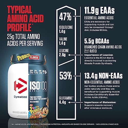 Dymatize ISO100 Hydrolyzed Protein Powder, 100% Whey Isolate Protein, 25g of Protein, 5.5g BCAAs, Gluten Free, Fast Absorbing, Easy Digesting, Strawberry, 20 Servings