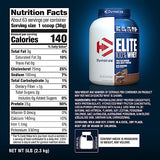 Dymatize Elite 100% Whey Protein Powder, 25g Protein, 5.5g BCAAs & 2.7g L-Leucine, Quick Absorbing & Fast Digesting for Optimal Muscle Recovery, Gourmet, 5 Pound Vanilla 80 Ounce