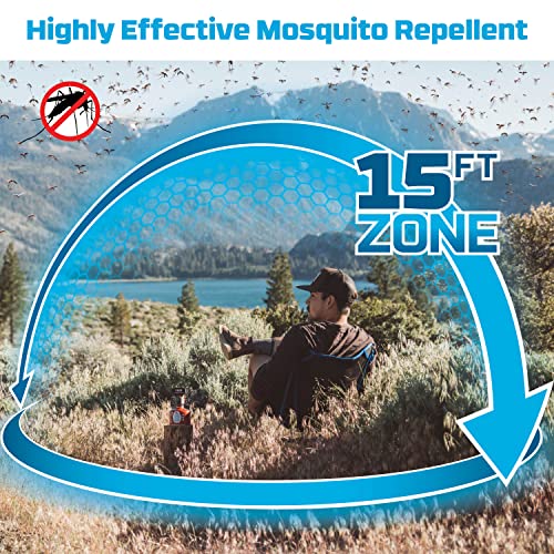 Thermacell Mosquito Repellent Mat Only Refills Compatible with Thermacell Backpacker Highly Effective, Long Lasting, No Spray, No Scent, No Mess 15 Foot Zone of Mosquito Protection