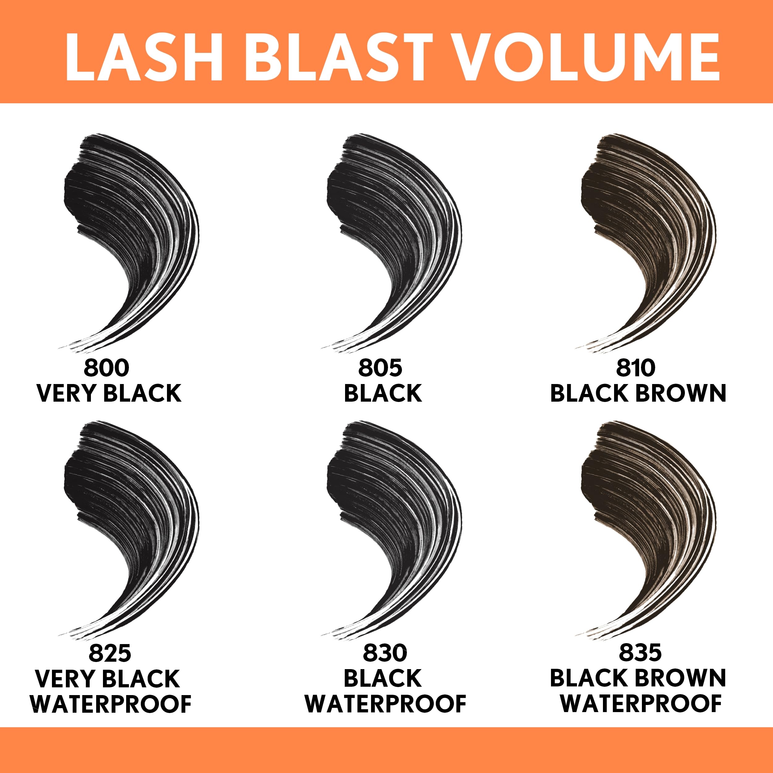 Covergirl Lash Blast Volume Mascara, Black Brown